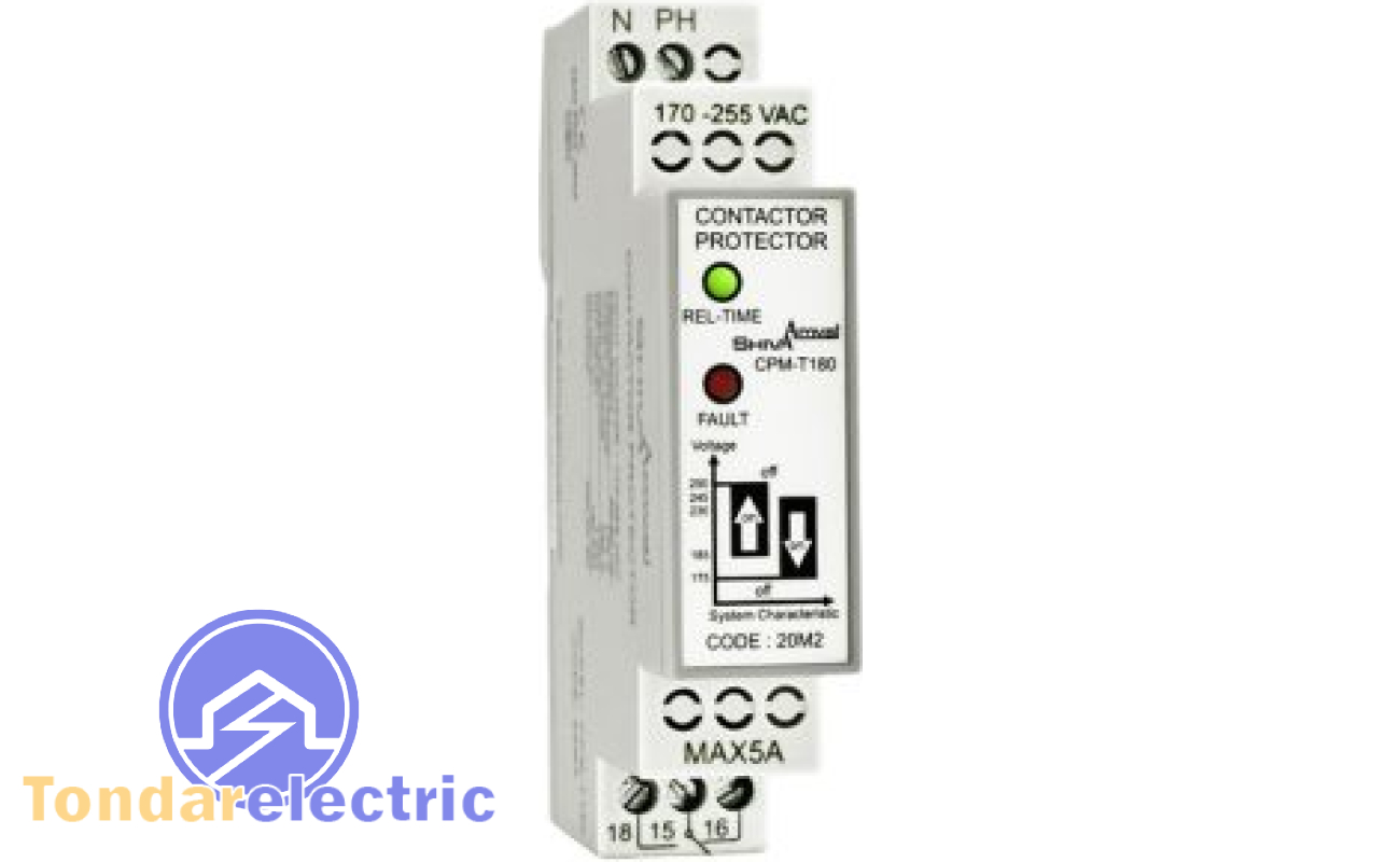 کنتاکتور سری ام 2 e1753076035710