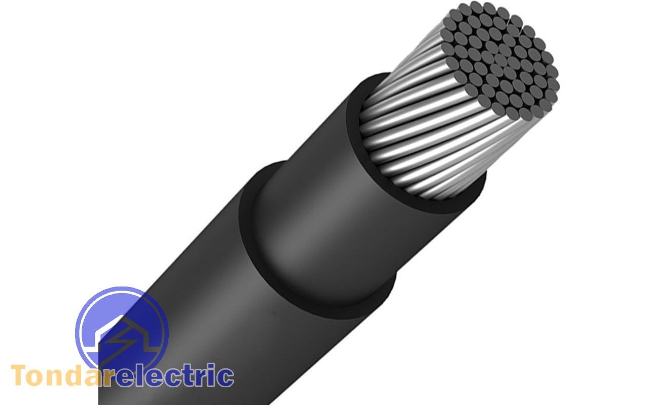 آلومینیوم مفتولی 1 در 150 e1740987235410